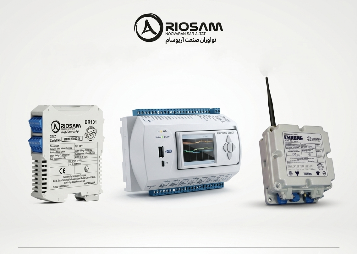 Company Product Catalog